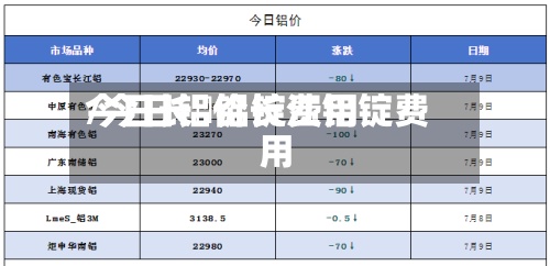 今日长冮铝锭费用
/今日铝价长江铝锭费用
-第2张图片