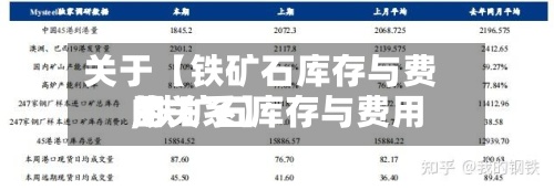 关于【铁矿石库存与费用
,铁矿石库存与费用
的关系】-第2张图片