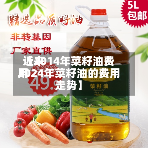 近来
【2014年菜籽油费用
2024年菜籽油的费用
走势】-第2张图片