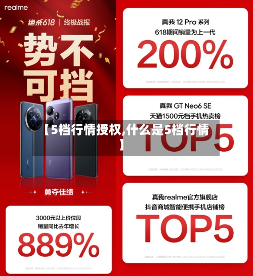 【5档行情授权,什么是5档行情】-第2张图片
