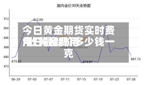今日黄金期货实时费用
/收黄金费用
今日最新价多少钱一克-第2张图片