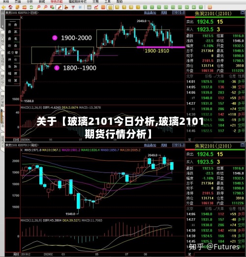 关于【玻璃2101今日分析,玻璃2101期货行情分析】-第3张图片