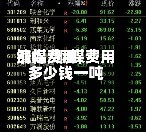 钢煤费用涨幅/钢煤费用多少钱一吨-第3张图片
