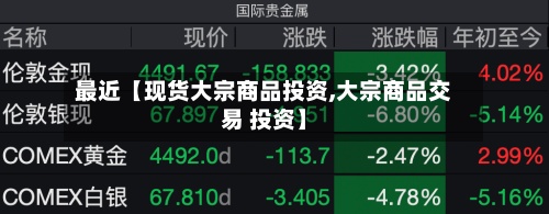 最近【现货大宗商品投资,大宗商品交易 投资】