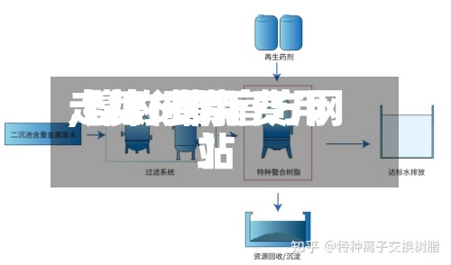 【镍6最新费用
,镍的费用
走势行情官方网站
】-第3张图片