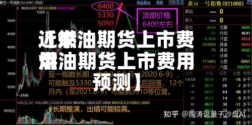 近来【燃油期货上市费用燃油期货上市费用预测】