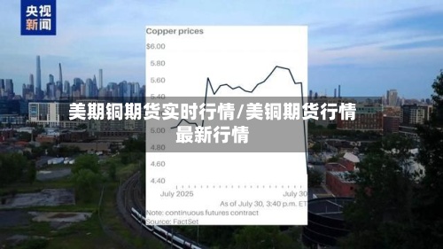 美期铜期货实时行情/美铜期货行情最新行情