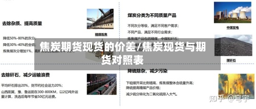 焦炭期货现货的价差/焦炭现货与期货对照表-第3张图片