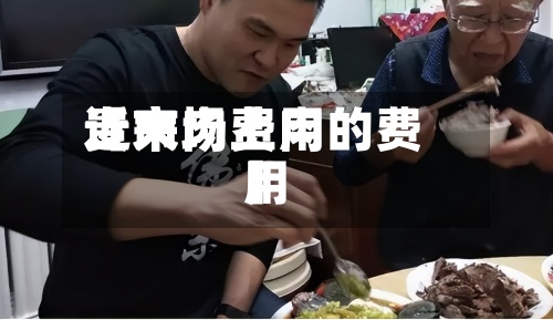 近来
【大肉费用
贵市场上肉的费用
】-第2张图片