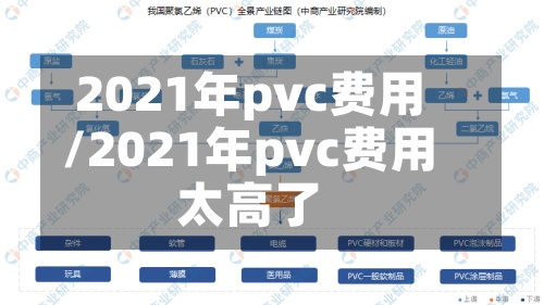 2021年pvc费用/2021年pvc费用太高了