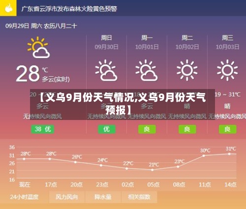 【义乌9月份天气情况,义乌9月份天气预报】