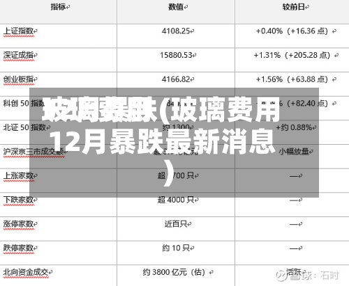 玻璃费用12月暴跌(玻璃费用12月暴跌最新消息)-第2张图片