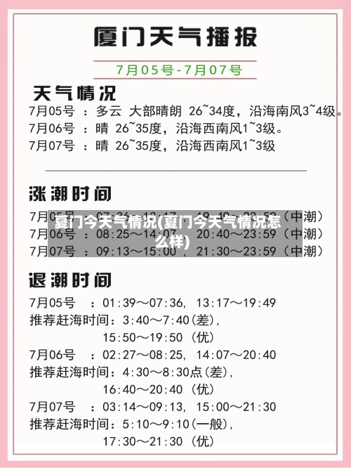 夏门今天气情况(夏门今天气情况怎么样)