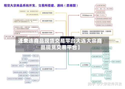近来
【大连商品现货交易平台大连大宗商品现货交易平台】-第2张图片