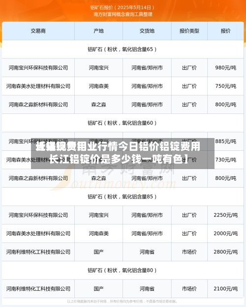 近来
【铝锭费用
长江现货铝业行情今日铝价铝锭费用
长江铝锭价是多少钱一吨有色】-第2张图片