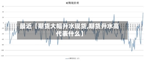 最近【期货大幅升水现货,期货升水高代表什么】