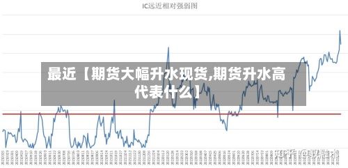 最近【期货大幅升水现货,期货升水高代表什么】-第2张图片