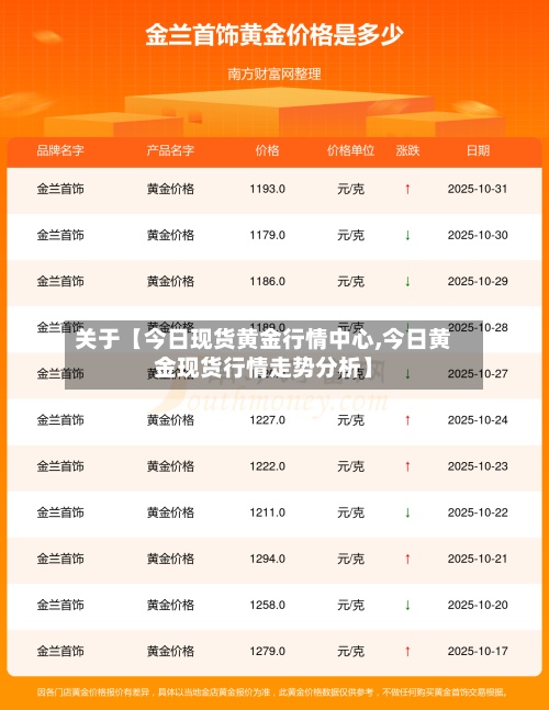 关于【今日现货黄金行情中心,今日黄金现货行情走势分析】-第3张图片