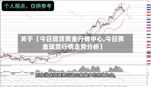 关于【今日现货黄金行情中心,今日黄金现货行情走势分析】-第2张图片