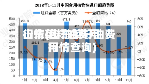 山东菜籽油费用
行情(山东菜籽油费用
行情查询)-第3张图片