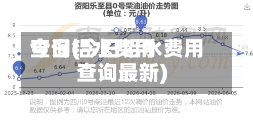 今日铝水费用
查询(今日铝水费用
查询最新)-第2张图片