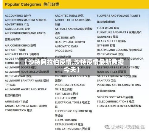 【沙特阿拉伯疫情,沙特疫情最新数据今天】-第3张图片