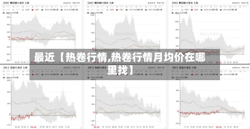最近【热卷行情,热卷行情月均价在哪里找】-第2张图片