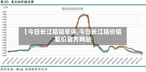 【今日长江铝锭早评,今日长江铝价铝锭价官方网站
】-第3张图片