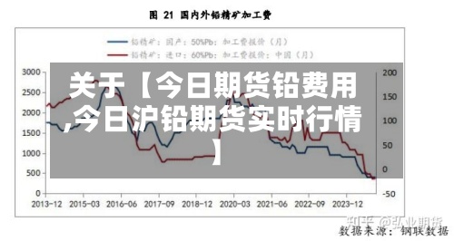 关于【今日期货铅费用,今日沪铅期货实时行情】