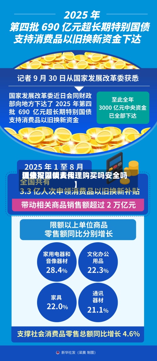 近来【代投国债费用国债可以叫人代理购买吗安全吗】