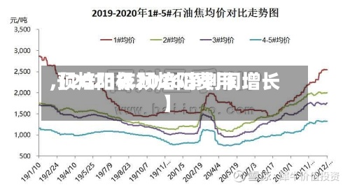 【2021年预焙阳费用,预焙阳极2026净利润增长】-第3张图片