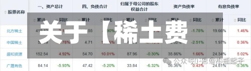 关于【稀土费用
涨跌,稀土费用
涨跌表】-第2张图片