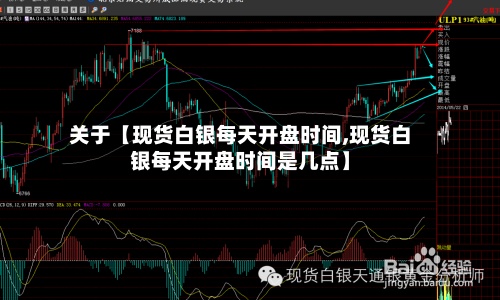 关于【现货白银每天开盘时间,现货白银每天开盘时间是几点】