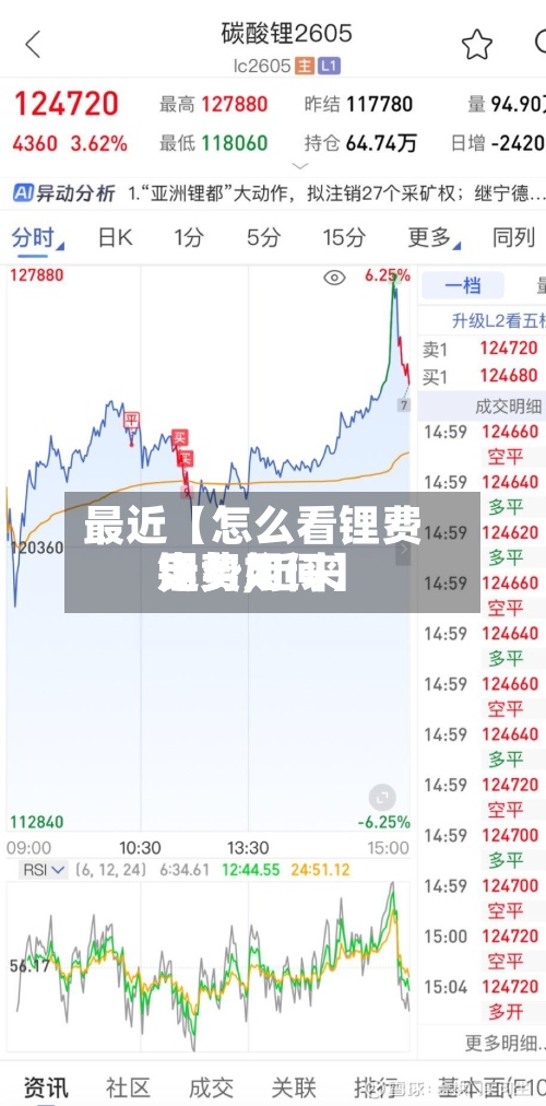 最近【怎么看锂费用走势,近来锂费用走势如何】-第3张图片