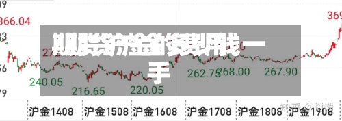 期货沪金的费用
/期货沪金多少钱一手-第2张图片