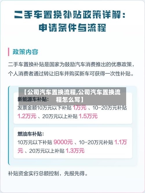 【公司汽车置换流程,公司汽车置换流程怎么写】
