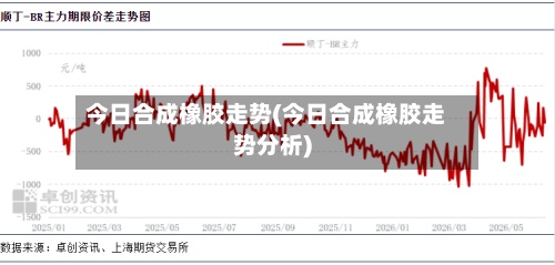 今日合成橡胶走势(今日合成橡胶走势分析)