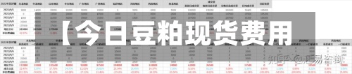 【今日豆粕现货费用,今日豆粕费用报价表】