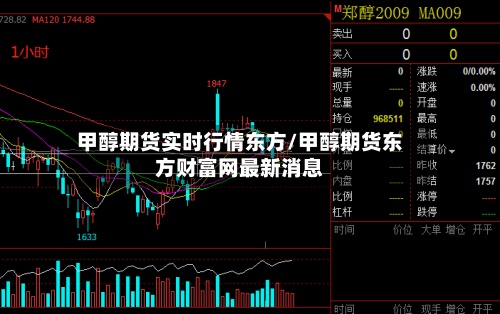 甲醇期货实时行情东方/甲醇期货东方财富网最新消息-第3张图片