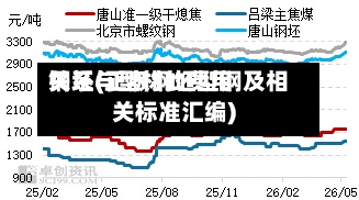 钢坯与型材的费用关系(正版钢坯型钢及相关标准汇编)-第2张图片