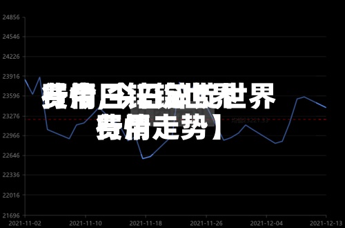 【今日锌锭世界费用行情,今日锌锭世界费用行情走势】-第2张图片