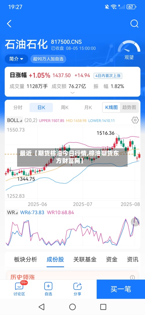 最近【期货棕油今日行情,棕油期货东方财富网】