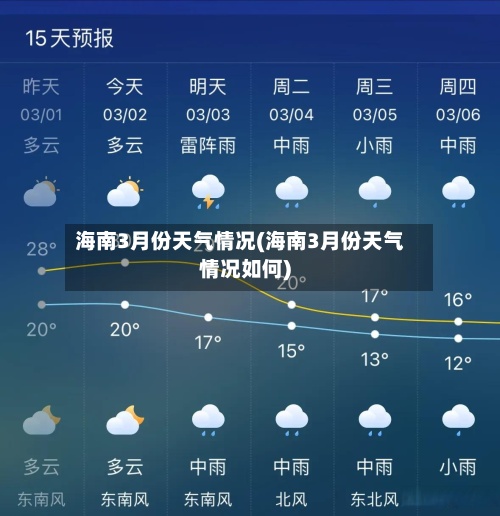 海南3月份天气情况(海南3月份天气情况如何)