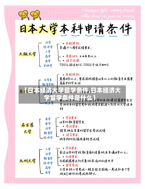 【日本经济大学留学条件,日本经济大学留学条件是什么】