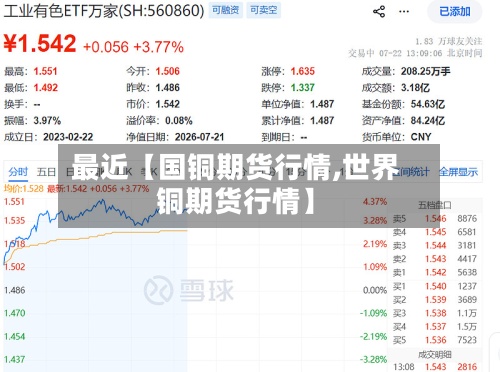 最近【国铜期货行情,世界铜期货行情】