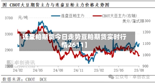 近来【豆粕期货今日走势豆粕期货实时行情2611】-第2张图片