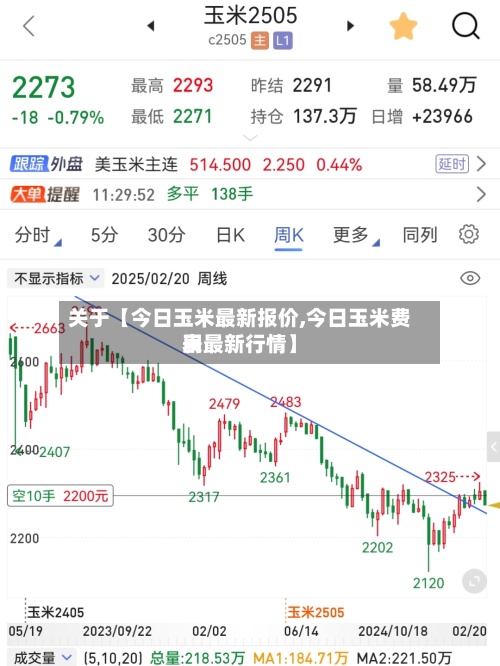 关于【今日玉米最新报价,今日玉米费用
表最新行情】-第3张图片