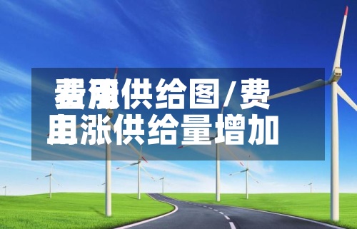 费用看涨供给图/费用上涨供给量增加-第3张图片
