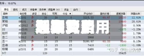 近来【期货费用远期费用期货费用远期费用怎么算】