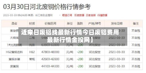 近来
【今日废铝线最新行情今日废铝费用
最新行情金投网】-第2张图片